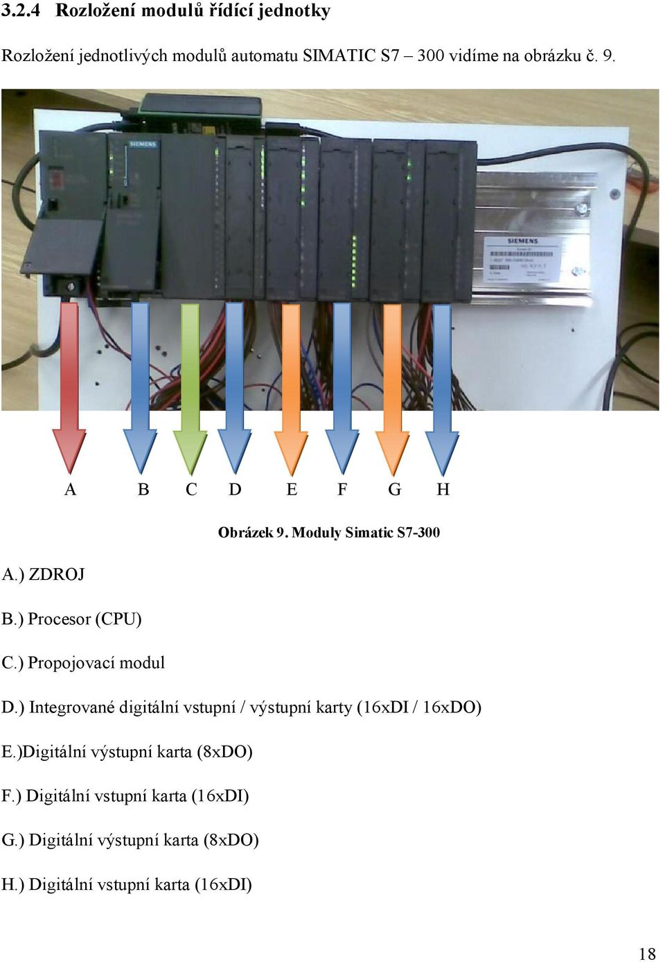 ) Propojovací modul D.) Integrované digitální vstupní / výstupní karty (16xDI / 16xDO) E.