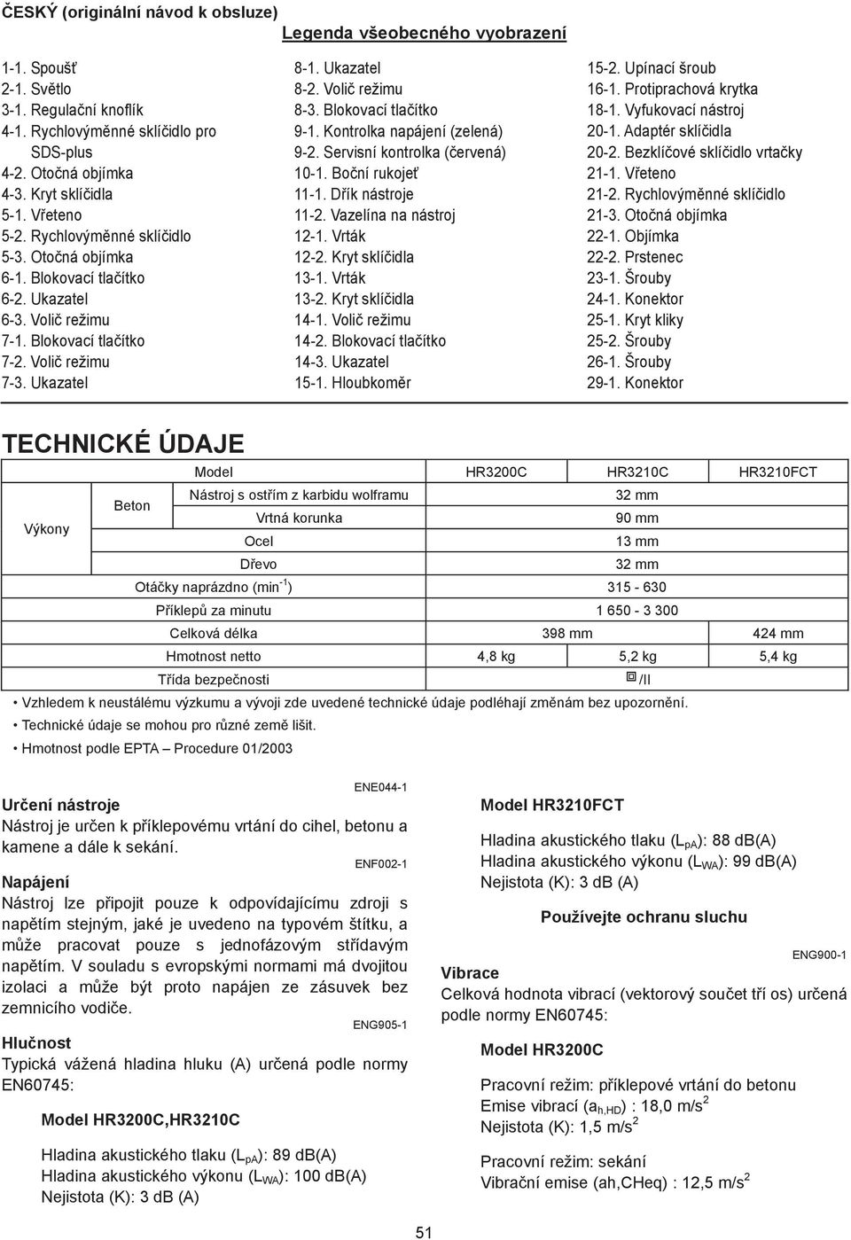 Blokovací tla ítko 9-. Kontrolka napájení (zelená) 9-. Servisní kontrolka ( ervená) 0-. Bo ní rukoje -. D ík nástroje -. Vazelína na nástroj -. Vrták -. Kryt sklí idla -. Vrták -. Kryt sklí idla 4-.