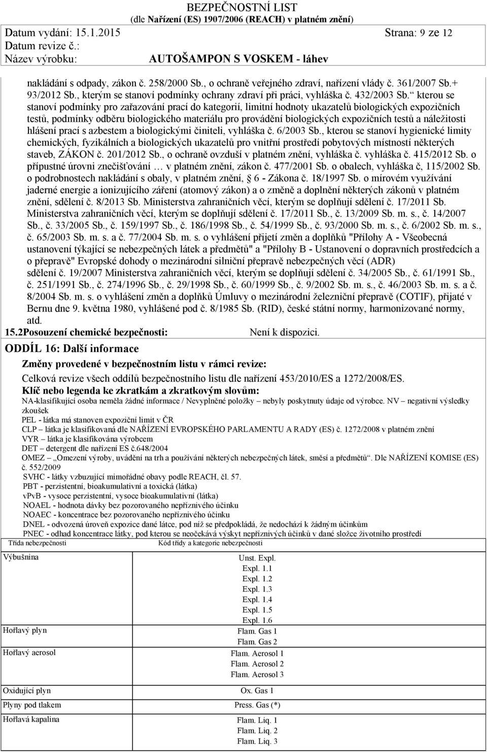 kterou se stanoví podmínky pro zařazování prací do kategorií, limitní hodnoty ukazatelů biologických expozičních testů, podmínky odběru biologického materiálu pro provádění biologických expozičních