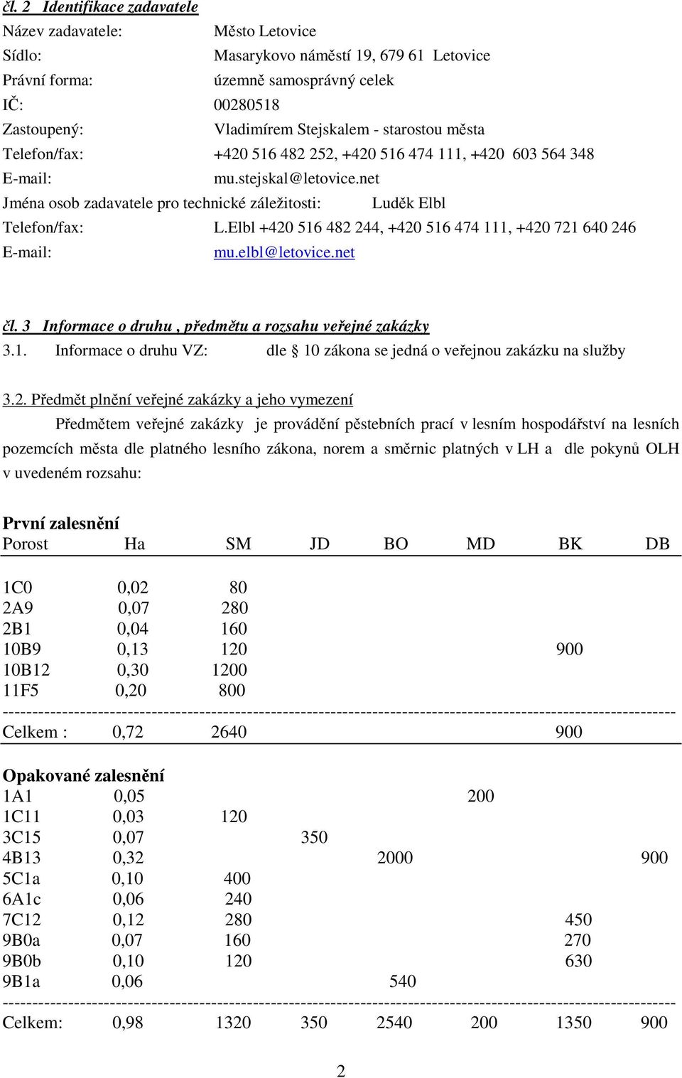 Elbl +420 516 482 244, +420 516 474 111, +420 721 640 246 E-mail: mu.elbl@letovice.net čl. 3 Informace o druhu, předmětu a rozsahu veřejné zakázky 3.1. Informace o druhu VZ: dle 10 zákona se jedná o veřejnou zakázku na služby 3.