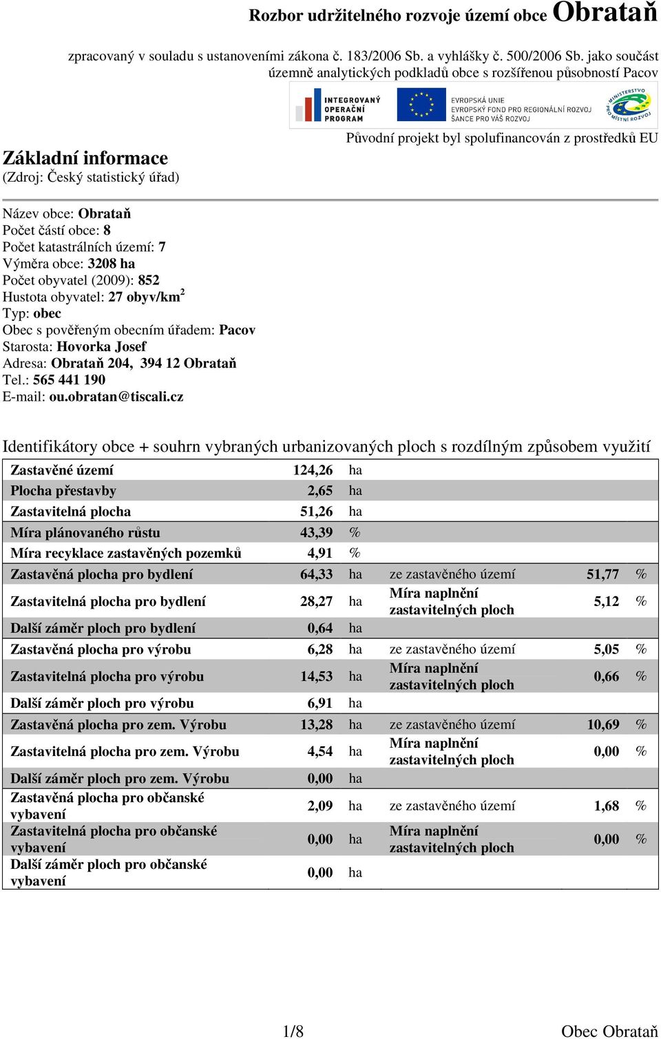 Počet částí obce: 8 Počet katastrálních území: 7 Výměra obce: 3208 ha Počet obyvatel (2009): 852 Hustota obyvatel: 27 obyv/km 2 Typ: obec Obec s pověřeným obecním úřadem: Pacov Starosta: Hovorka