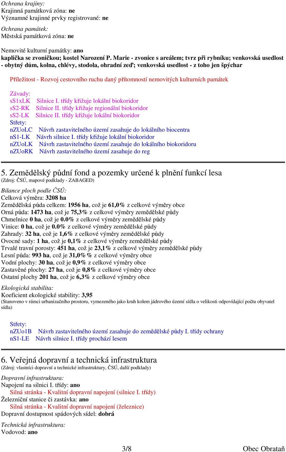 daný přítomností nemovitých kulturních památek Závady: ss1xlk Silnice I. třídy křižuje lokální biokoridor ss2-rk Silnice II. třídy křižuje regionální biokoridor ss2-lk Silnice II.