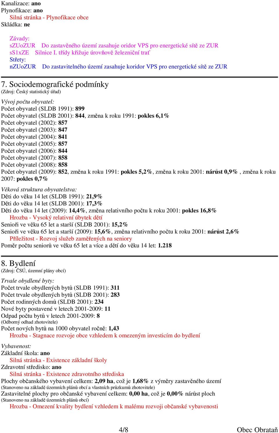 Sociodemografické podmínky (Zdroj: Český statistický úřad) Vývoj počtu obyvatel: Počet obyvatel (SLDB 1991): 899 Počet obyvatel (SLDB 2001): 844, změna k roku 1991: pokles 6,1% Počet obyvatel (2002):