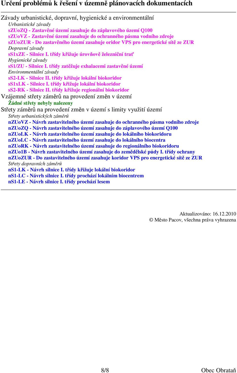 třídy křižuje úrovňově železniční trať Hygienické závady ss1/zu - Silnice I. třídy zatěžuje exhalacemi zastavěné území Environmentální závady ss2-lk - Silnice II.