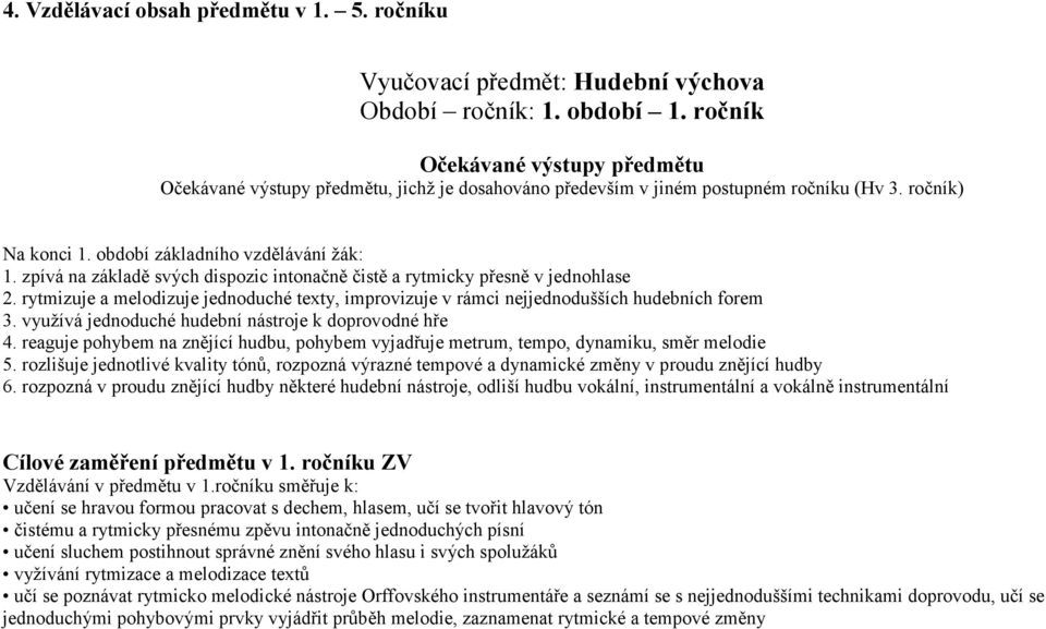 zpívá na základě svých dispozic intonačně čistě a rytmicky přesně v jednohlase 2. rytmizuje a melodizuje jednoduché texty, improvizuje v rámci nejjednodušších hudebních forem 3.