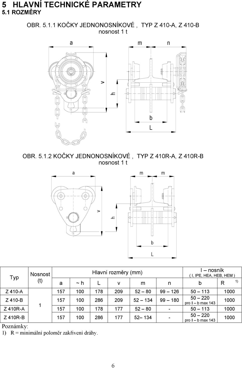 1 KOČKY JEDNONOSNÍKOVÉ, TYP Z 410-A, Z 410-B nosnost 1 t a m n v h b L OBR. 5.1.2 KOČKY JEDNONOSNÍKOVÉ, TYP Z 410R-A, Z 410R-B nosnost 1 t a