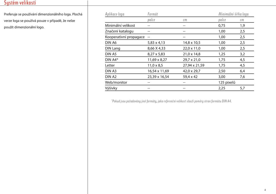 2,5 DIN Lang 8,66 X 4,33 22,0 x 11,0 1,00 2,5 DIN A5 8,27 x 5,83 21,0 x 14,8 1,25 3,2 DIN A4* 11,69 x 8,27 29,7 x 21,0 1,75 4,5 Letter 11,0 x 8,5 27,94 x 21,59 1,75 4,5 DIN A3 16,54 x 11,69 42,0 x