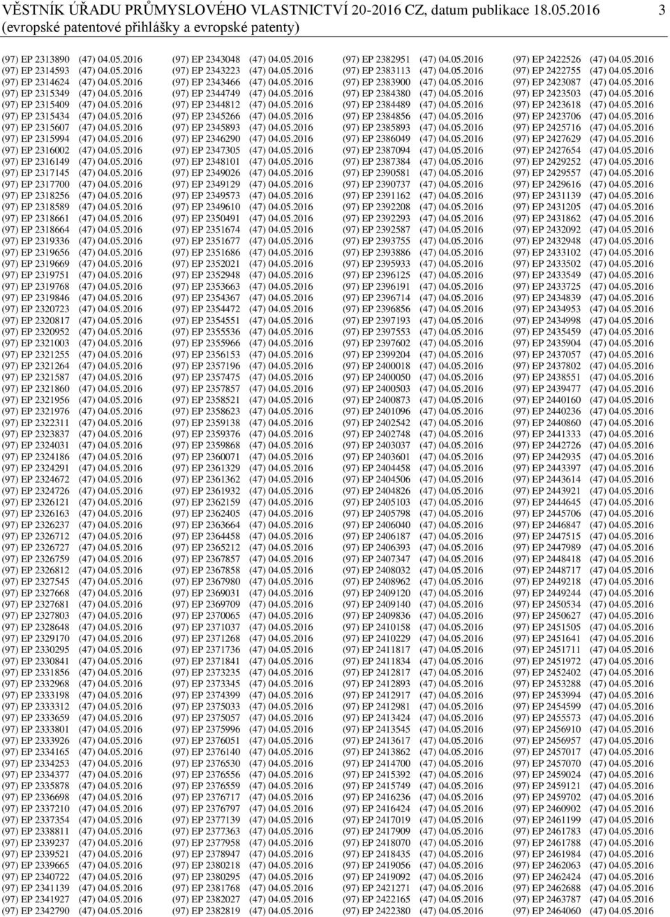 05.2016 (97) EP 2317145 (47) 04.05.2016 (97) EP 2317700 (47) 04.05.2016 (97) EP 2318256 (47) 04.05.2016 (97) EP 2318589 (47) 04.05.2016 (97) EP 2318661 (47) 04.05.2016 (97) EP 2318664 (47) 04.05.2016 (97) EP 2319336 (47) 04.