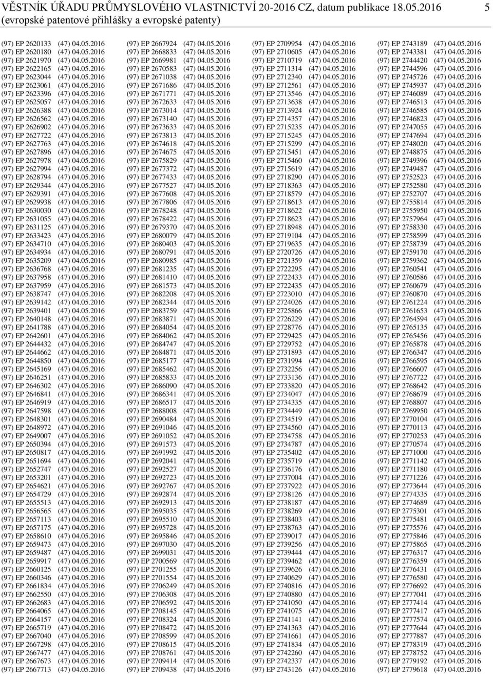 05.2016 (97) EP 2626902 (47) 04.05.2016 (97) EP 2627722 (47) 04.05.2016 (97) EP 2627763 (47) 04.05.2016 (97) EP 2627896 (47) 04.05.2016 (97) EP 2627978 (47) 04.05.2016 (97) EP 2627994 (47) 04.05.2016 (97) EP 2628794 (47) 04.