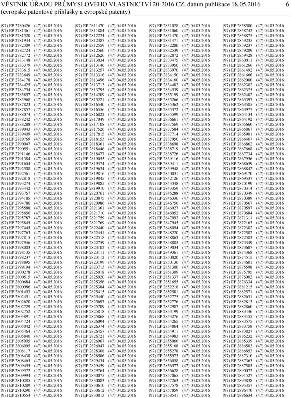 05.2016 (97) EP 2783649 (47) 04.05.2016 (97) EP 2784178 (47) 04.05.2016 (97) EP 2784425 (47) 04.05.2016 (97) EP 2784754 (47) 04.05.2016 (97) EP 2785857 (47) 04.05.2016 (97) EP 2785968 (47) 04.05.2016 (97) EP 2787823 (47) 04.