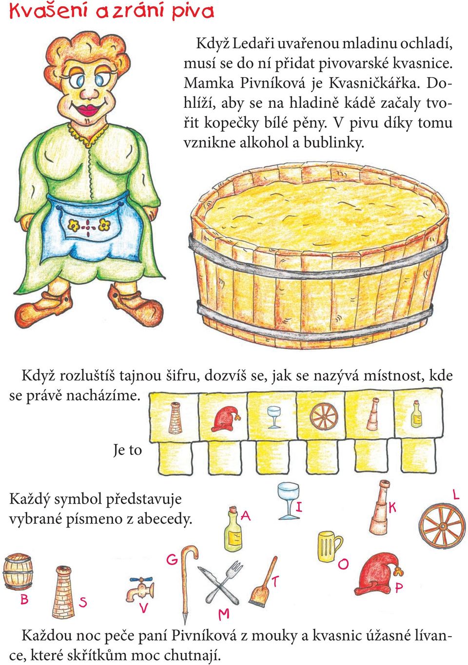 V pivu díky tomu vznikne alkohol a bublinky.