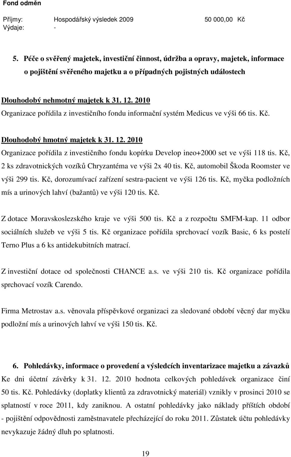 2010 Organizace pořídila z investičního fondu informační systém Medicus ve výši 66 tis. Kč. Dlouhodobý hmotný majetek k 31. 12.