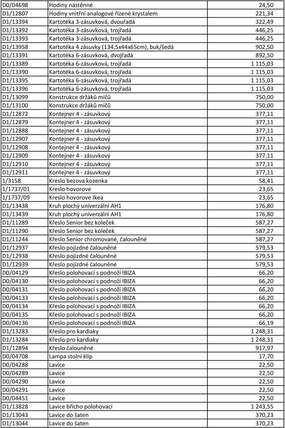 D1/13390 Kartotéka 6-zásuvková, trojřadá 1 115,03 D1/13395 Kartotéka 6-zásuvková, trojřadá 1 115,03 D1/13396 Kartotéka 6-zásuvková, trojřadá 1 115,03 D1/13099 Konstrukce držáků míčů 750,00 D1/13100