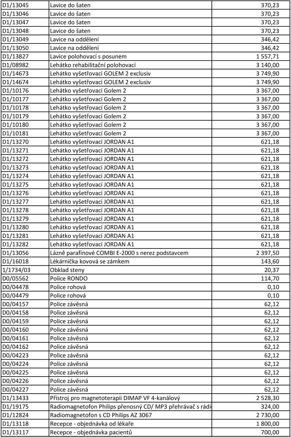 749,90 D1/10176 Lehátko vyšetřovací Golem 2 3 367,00 D1/10177 Lehátko vyšetřovací Golem 2 3 367,00 D1/10178 Lehátko vyšetřovací Golem 2 3 367,00 D1/10179 Lehátko vyšetřovací Golem 2 3 367,00 D1/10180