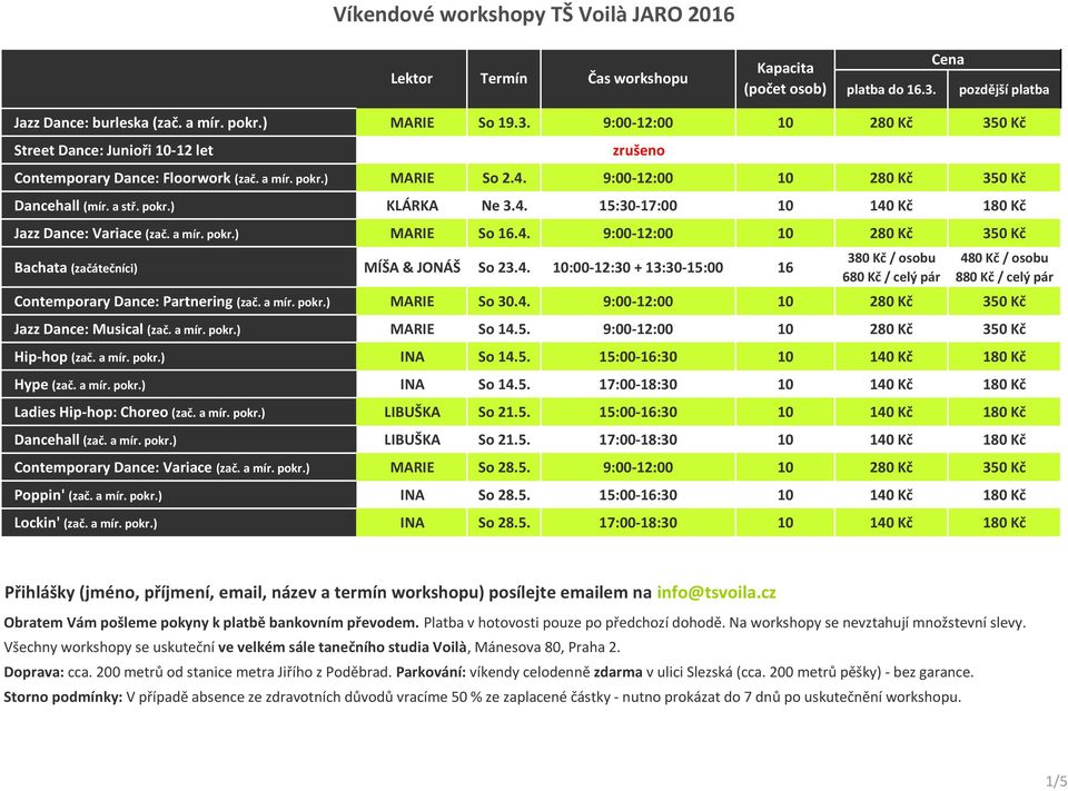 4. 9:00-12:00 10 280 Kč 350 Kč Dancehall (mír. a stř. pokr.) KLÁRKA Ne 3.4. 15:30-17:00 10 140 Kč 180 Kč Jazz Dance: Variace (zač. a mír. pokr.) MARIE So 16.4. 9:00-12:00 10 280 Kč 350 Kč Bachata (začátečníci) MÍŠA & JONÁŠ So 23.