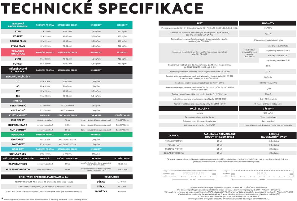 HODNOTY 21,7 MPa STAR 137 x 23 mm 4000 mm 3,4 kg/bm 450 kg/m 2 FOREST 137 x 22 mm 4000 mm 3,3 kg/bm 450 kg/m 2 FOREST PLUS 137 x 22 mm 4000 mm 3,3 kg/bm 450 kg/m 2 Smrštění po tepelném namáhání (při