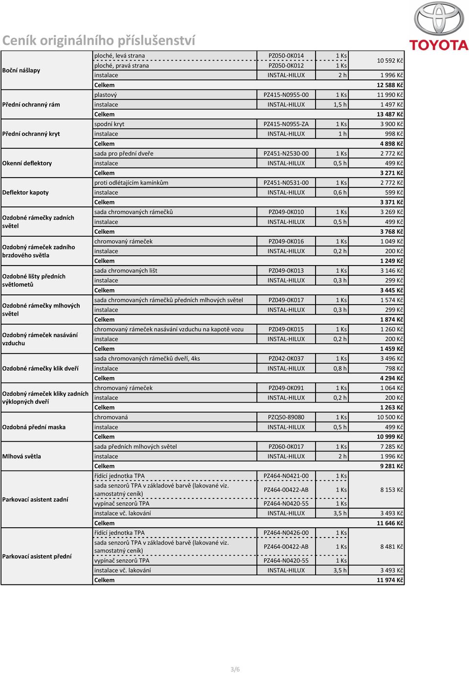 Parkovací asistent přední ploché, levá strana PZ050-0K014 1 Ks ploché, pravá strana PZ050-0K012 1 Ks 10 592 Kč 12 588 Kč plastový PZ415-N0955-00 1 Ks 11 990 Kč 13 487 Kč spodní kryt PZ415-N0955-ZA 1