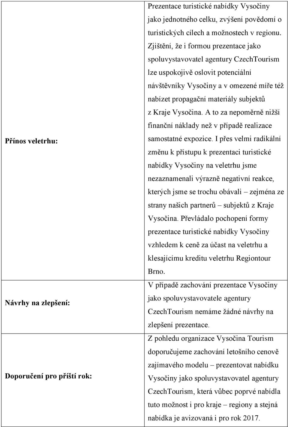 Kraje Vysočina. A to za nepoměrně nižší finanční náklady než v případě realizace samostatné expozice.