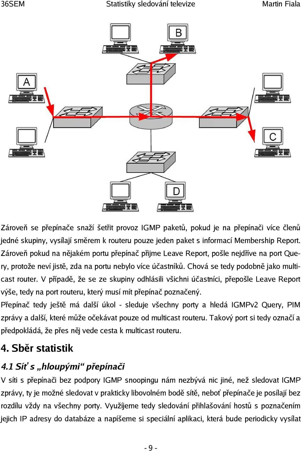 V případě, že se ze skupiny odhlásili všichni účastníci, přepošle Leave Report výše, tedy na port routeru, který musí mít přepínač poznačený.