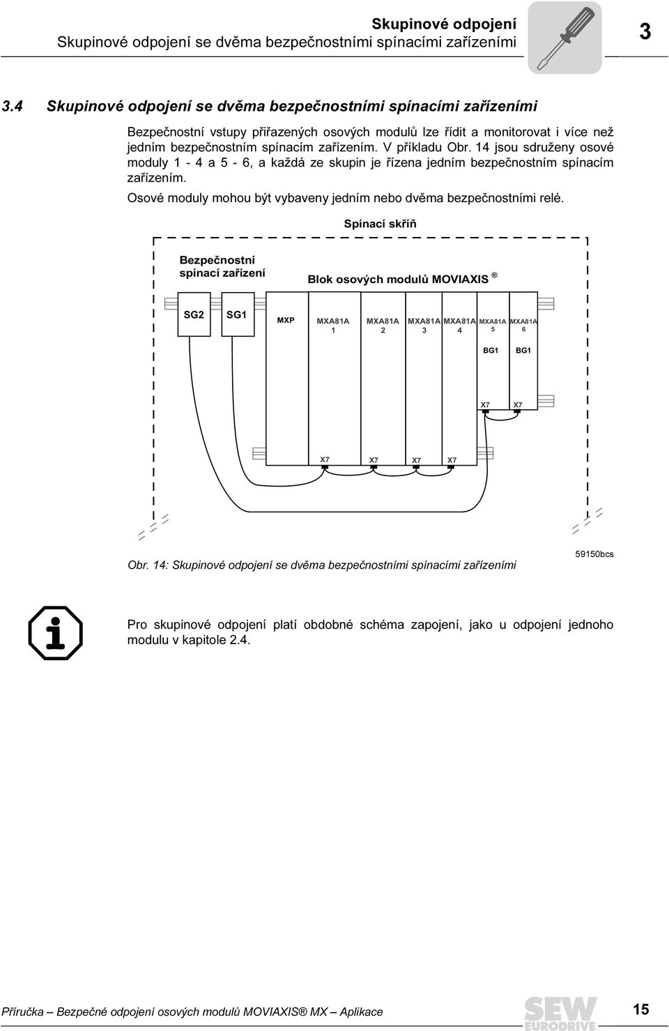 V příkladu Obr. 4 jsou sdruženy osové moduly - 4 a 5-6, a každá ze skupin je řízena jedním bezpečnostním spínacím zařízením. Osové moduly mohou být vybaveny jedním nebo dvěma bezpečnostními relé.