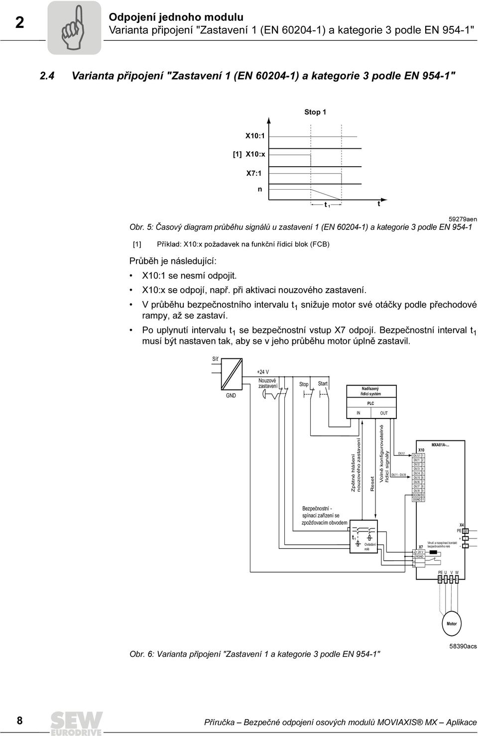 5: Časový diagram průběhu signálů u zastavení (EN 6004-) a kategorie podle EN 954- [] Příklad: X0:x požadavek na funkční řídicí blok (FCB) Průběh je následující: X0: se nesmí odpojit.