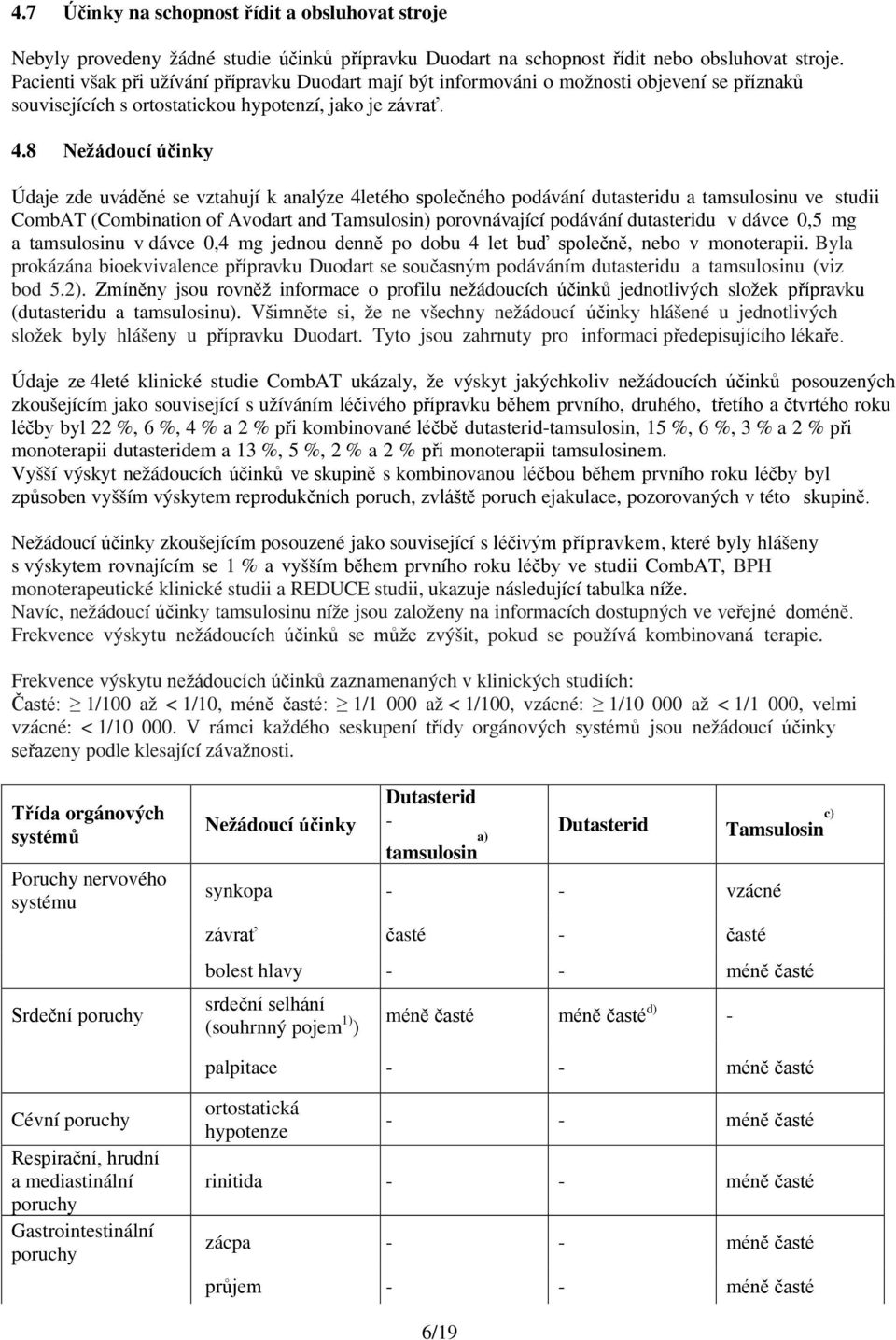 8 Nežádoucí účinky Údaje zde uváděné se vztahují k analýze 4letého společného podávání dutasteridu a tamsulosinu ve studii CombAT (Combination of Avodart and ) porovnávající podávání dutasteridu v