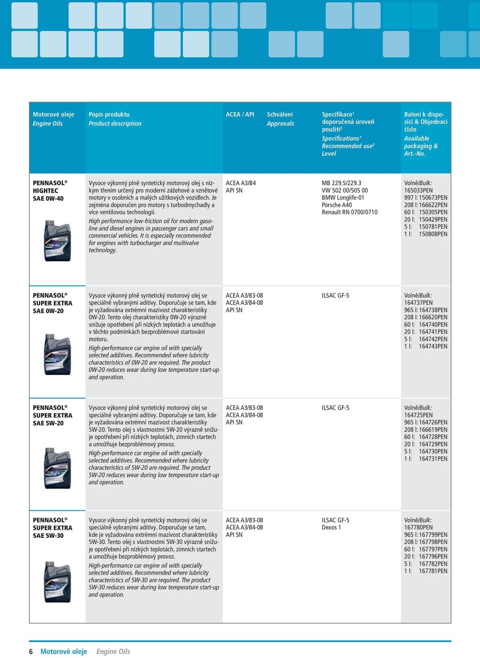 High performance low-friction oil for modern gasoline and diesel engines in passenger cars and small commercial vehicles.