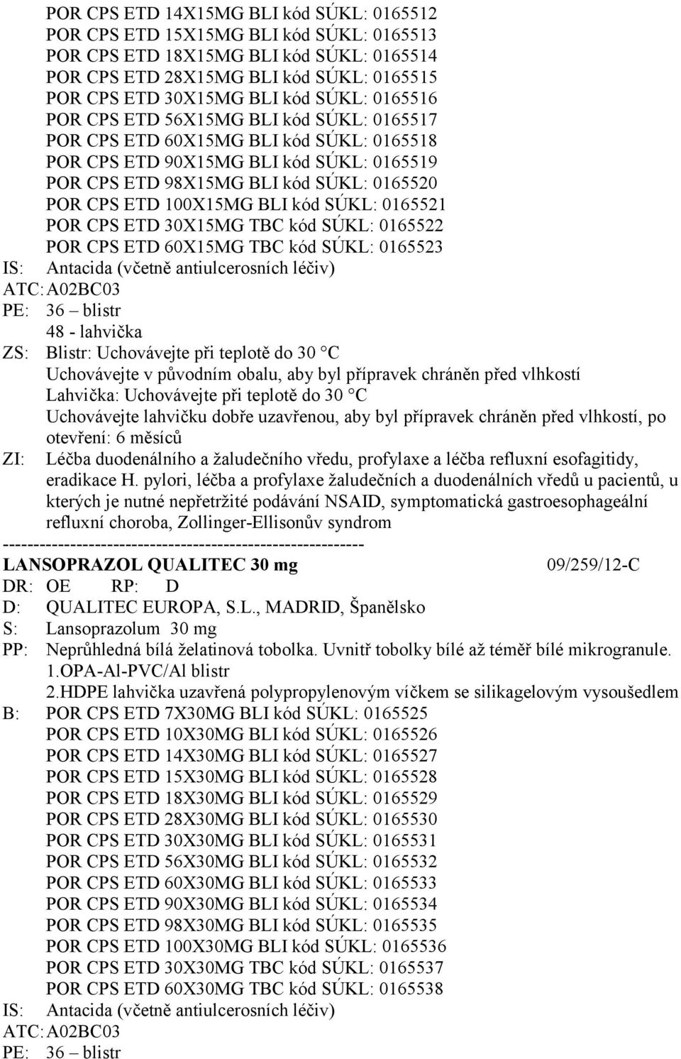 100X15MG BLI kód SÚKL: 0165521 POR CPS ETD 30X15MG TBC kód SÚKL: 0165522 POR CPS ETD 60X15MG TBC kód SÚKL: 0165523 IS: Antacida (včetně antiulcerosních léčiv) ATC: A02BC03 PE: 36 blistr 48 - lahvička