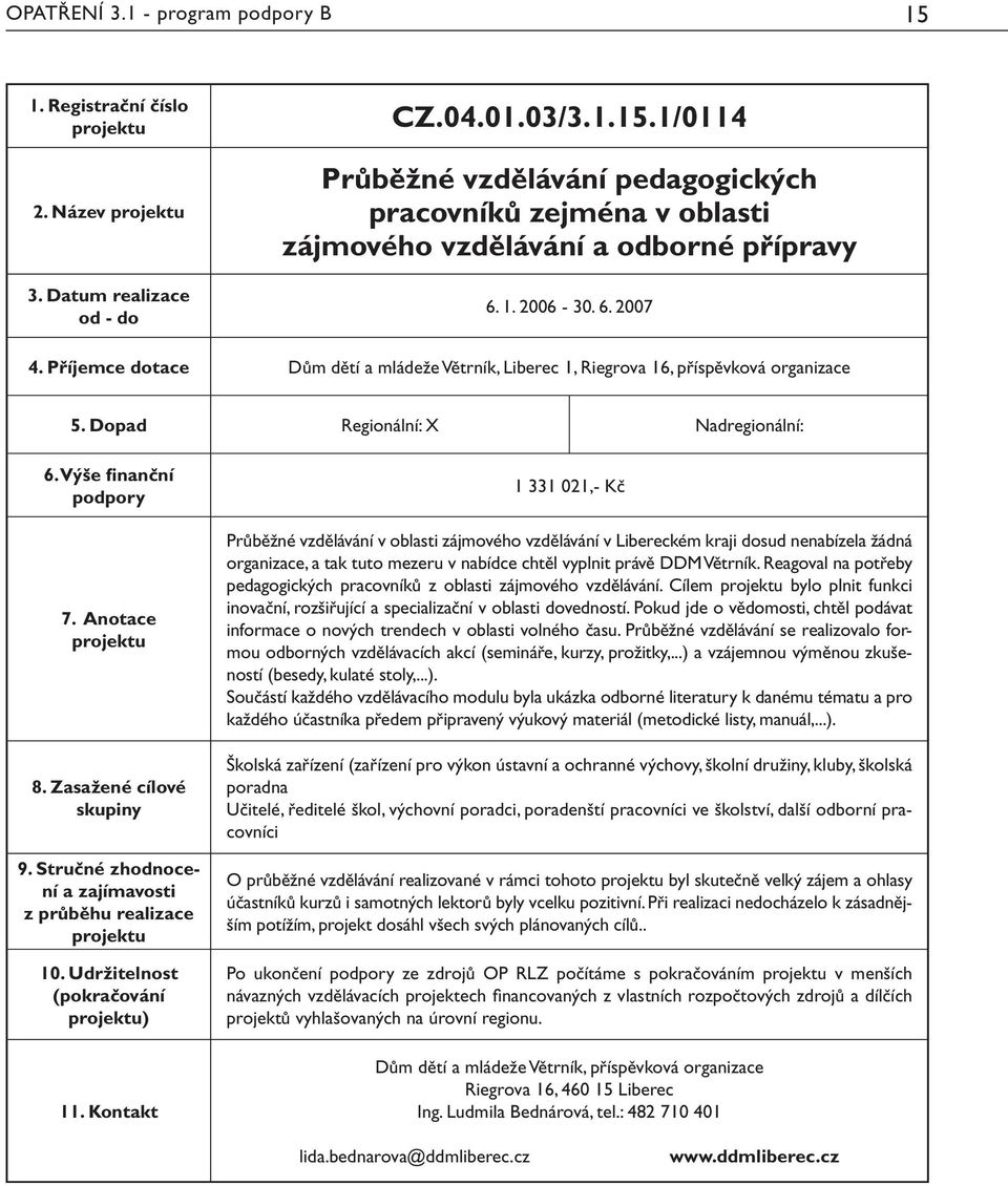 Dopad Regionální: X Nadregionální: ) 1 331 021,- Kč Průběžné vzdělávání v oblasti zájmového vzdělávání v Libereckém kraji dosud nenabízela žádná organizace, a tak tuto mezeru v nabídce chtěl vyplnit