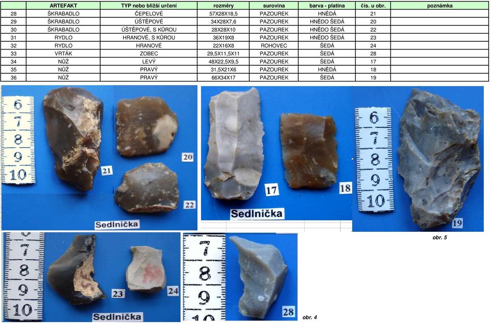 ÚŠTĚPOVÉ, S KŮROU 28X28X10 PAZOUREK HNĚDO ŠEDÁ 22 31 RYDLO HRANOVÉ, S KŮROU 36X19X8 PAZOUREK HNĚDO ŠEDÁ 23 32 RYDLO HRANOVÉ 22X16X8