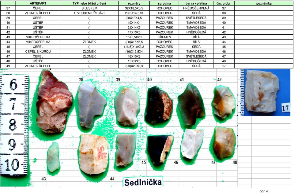 ÚŠTĚP () 19X14X4 PAZOUREK TMAVOŠEDÁ 40 41 ÚŠTĚP () 21X14X5 PAZOUREK TMAVOŠEDÁ 41 42 ÚŠTĚP () 17X13X6 PAZOUREK HNĚDOŠEDÁ 42 43 MIKROČEPELKA () 15X6,5X2,2 KŘEMEN BÍLÁ 43 44