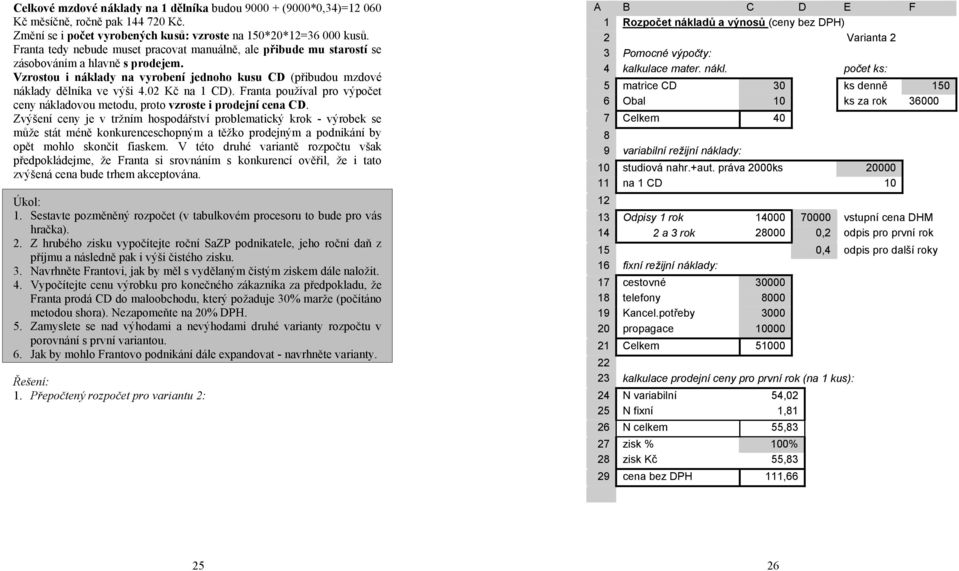 02 Kč na 1 CD). Franta používal pro výpočet ceny nákladovou metodu, proto vzroste i prodejní cena CD.
