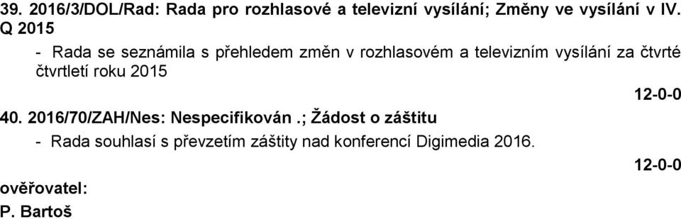 čtvrté čtvrtletí roku 2015 40. 2016/70/ZAH/Nes: Nespecifikován.