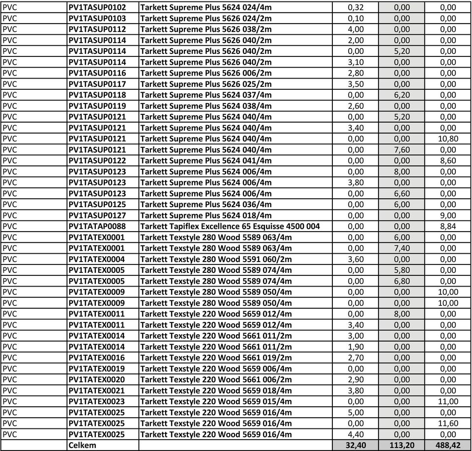 PV1TASUP0116 Tarkett Supreme Plus 5626 006/2m 2,80 0,00 0,00 PVC PV1TASUP0117 Tarkett Supreme Plus 5626 025/2m 3,50 0,00 0,00 PVC PV1TASUP0118 Tarkett Supreme Plus 5624 037/4m 0,00 6,20 0,00 PVC