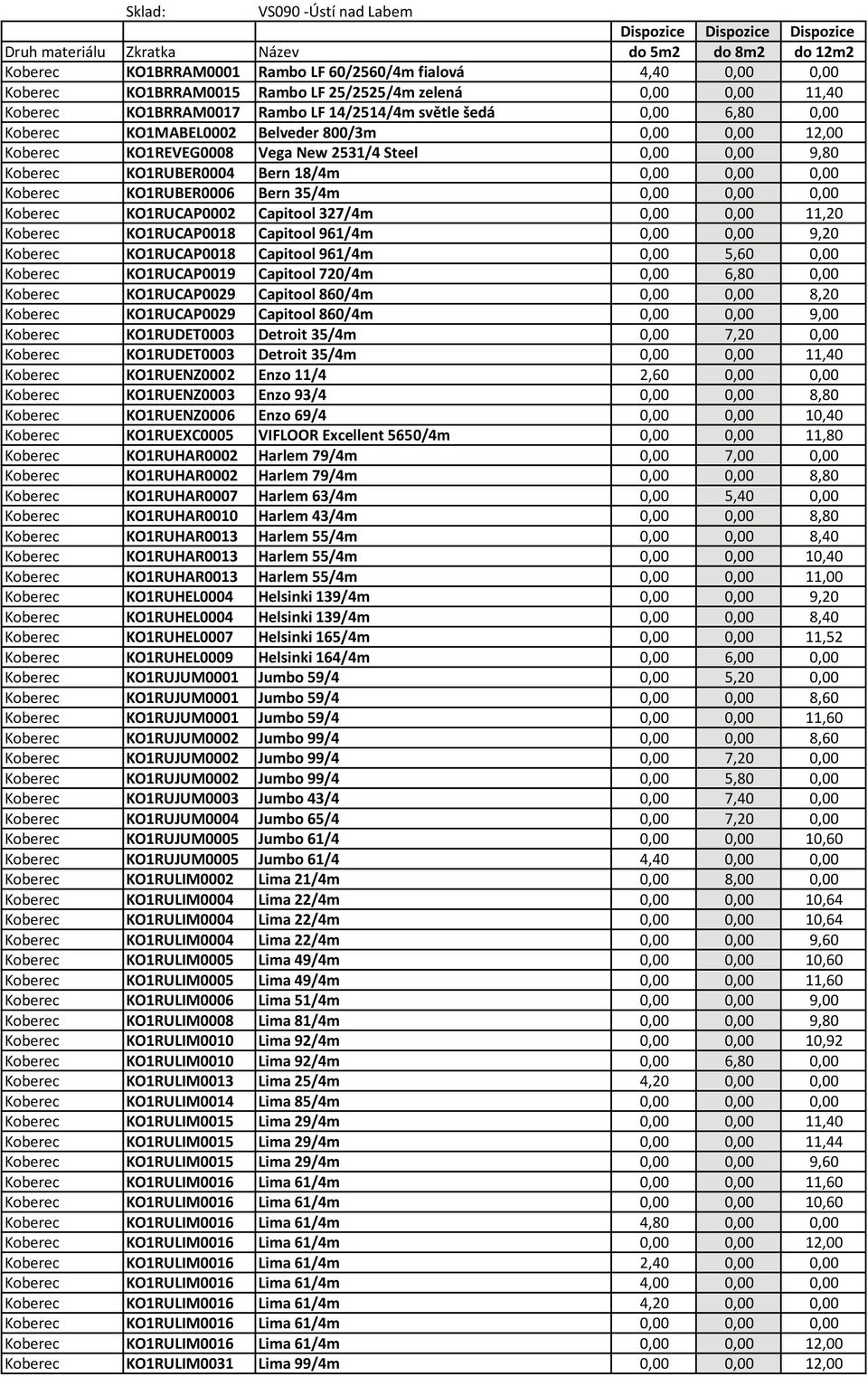 2531/4 Steel 0,00 0,00 9,80 Koberec KO1RUBER0004 Bern 18/4m 0,00 0,00 0,00 Koberec KO1RUBER0006 Bern 35/4m 0,00 0,00 0,00 Koberec KO1RUCAP0002 Capitool 327/4m 0,00 0,00 11,20 Koberec KO1RUCAP0018