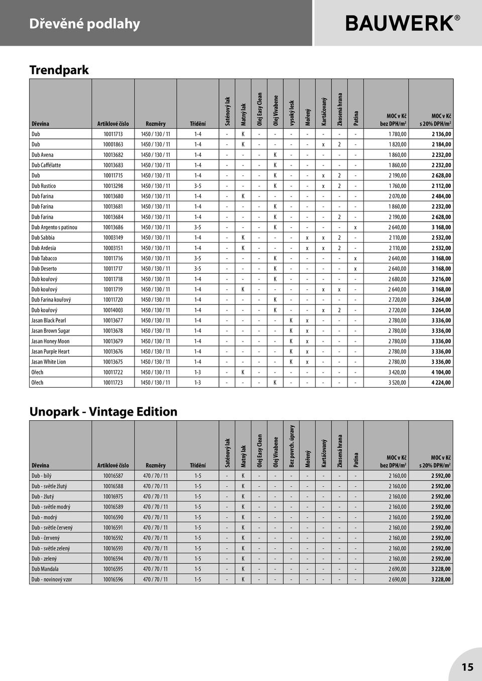 2-2 190,00 2 628,00 Dub Rustico 10013298 1450 / 130 / 11 3-5 - - - K - - x 2-1 760,00 2 112,00 Dub Farina 10013680 1450 / 130 / 11 1-4 - K - - - - - - - 2 070,00 2 484,00 Dub Farina 10013681 1450 /