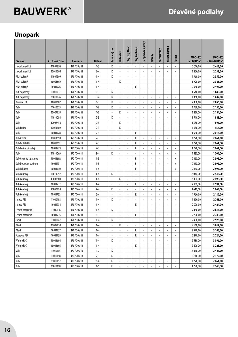 11 1-4 - - - K - - - - - 2 080,00 2 496,00 Buk nepařený 11010031 470 / 70 / 11 1-3 K - - - - - - - - 1 540,00 1 848,00 Buk nepařený 11010026 470 / 70 / 11 3-4 K - - - - - - - - 1 360,00 1 632,00