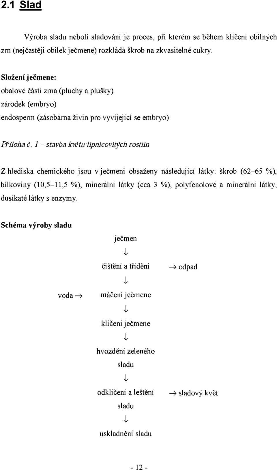 1 - stavba květu lipnicovitých rostlin Z hlediska chemického jsou v ječmeni obsaženy následující látky: škrob (62-65 %), bílkoviny (10,5-11,5 %), minerální látky (cca 3 %),