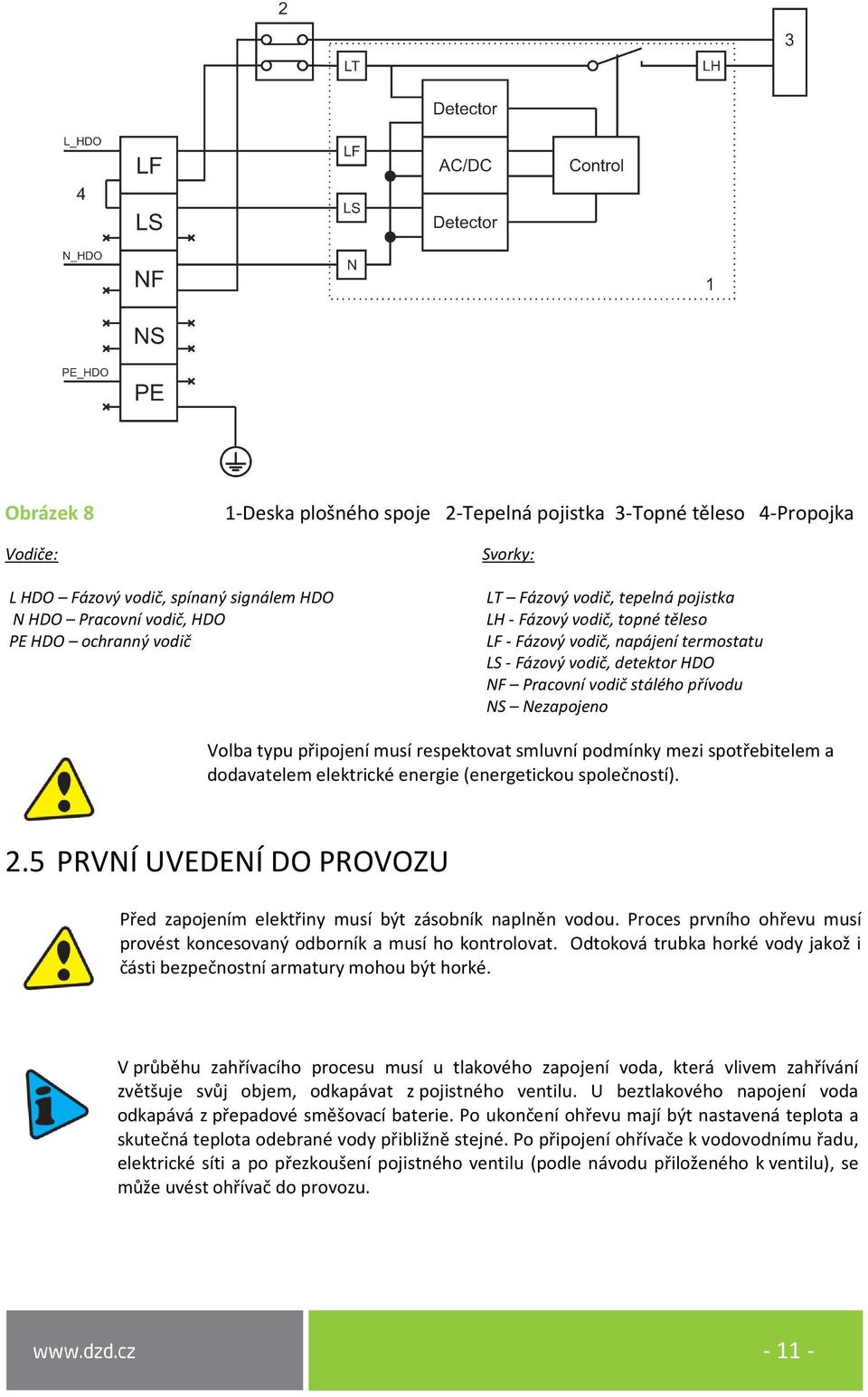 respektovat smluvní podmínky mezi spotřebitelem a dodavatelem elektrické energie (energetickou společností). 2.5 PRVNÍ UVEDENÍ DO PROVOZU Před zapojením elektřiny musí být zásobník naplněn vodou.