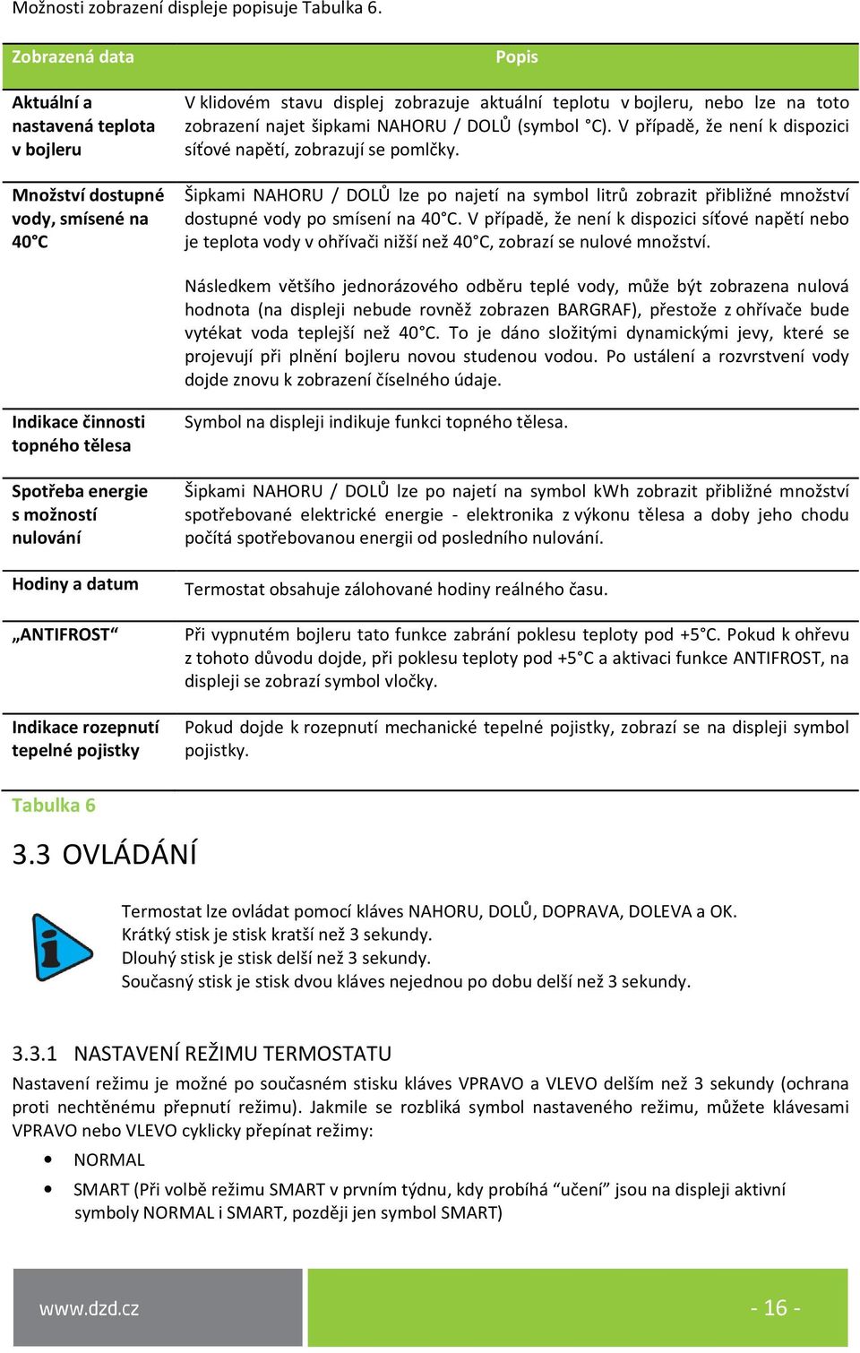 šipkami NAHORU / DOLŮ (symbol C). V případě, že není k dispozici síťové napětí, zobrazují se pomlčky.