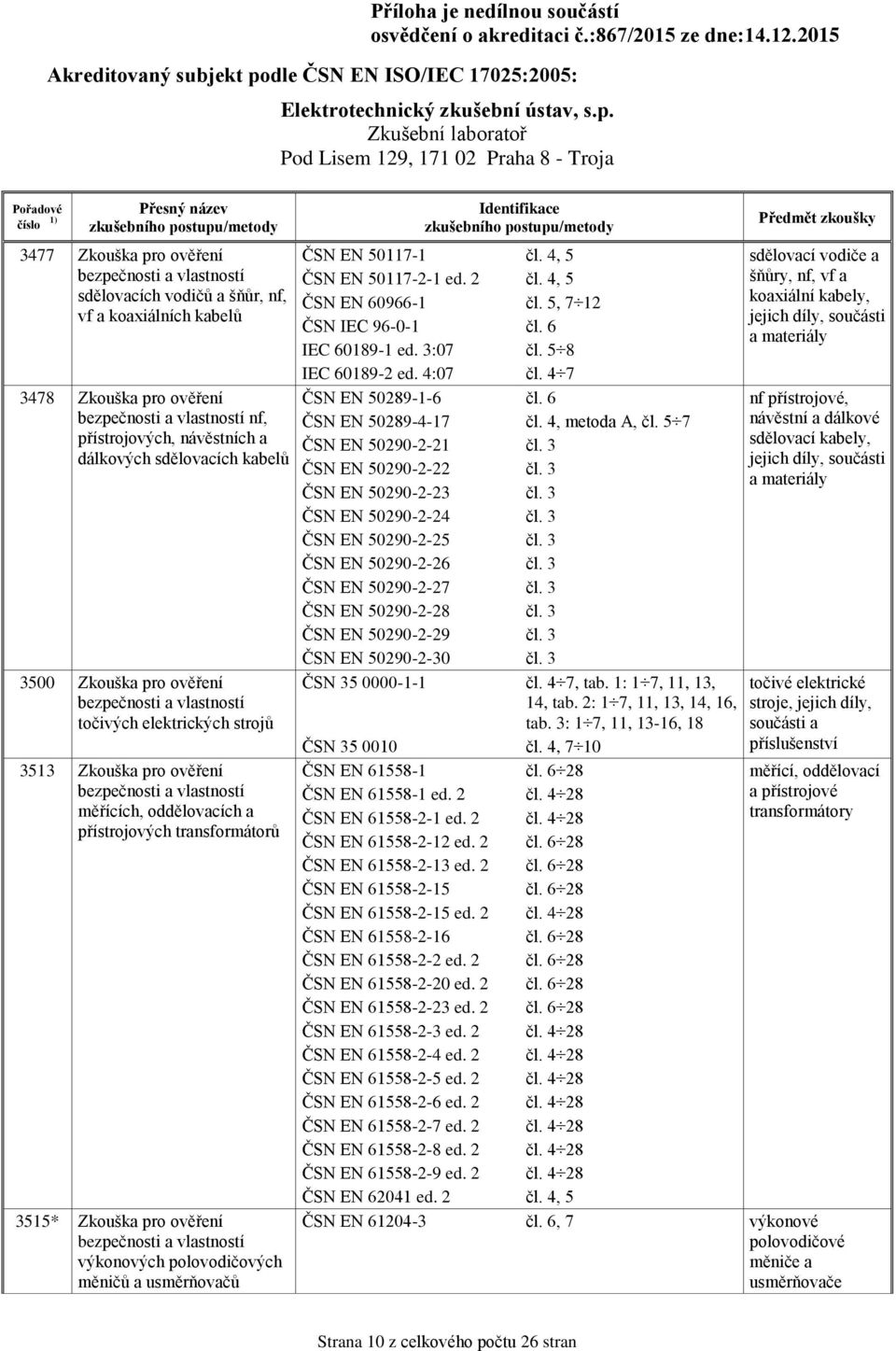 50117-2-1 ed. 2 ČSN EN 60966-1 ČSN IEC 96-0-1 IEC 60189-1 ed. 3:07 IEC 60189-2 ed.