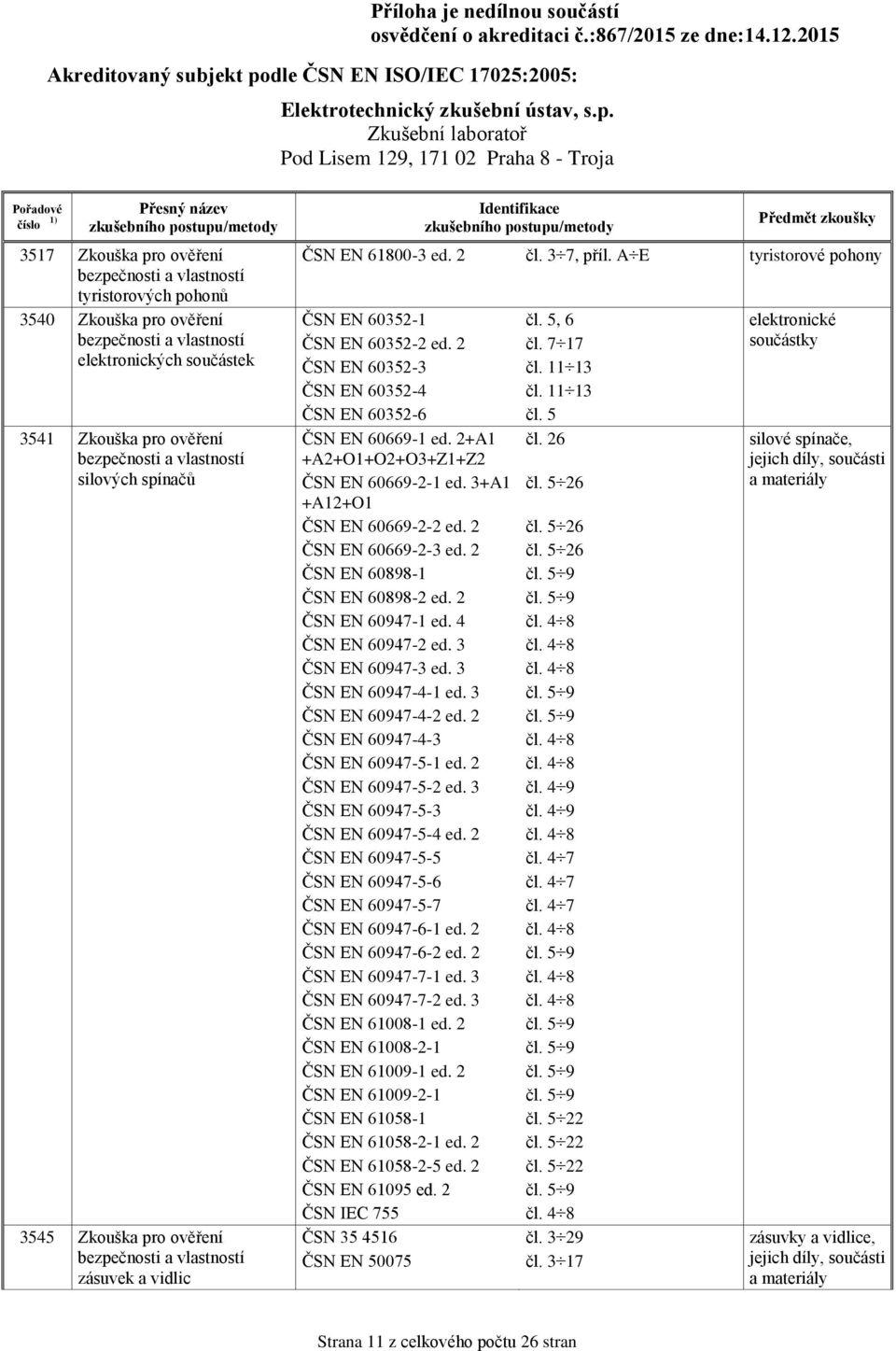 3+A1 +A12+O1 ČSN EN 60669-2-2 ed. 2 ČSN EN 60669-2-3 ed. 2 ČSN EN 60898-1 ČSN EN 60898-2 ed. 2 ČSN EN 60947-1 ed. 4 ČSN EN 60947-2 ed. 3 ČSN EN 60947-3 ed. 3 ČSN EN 60947-4-1 ed.