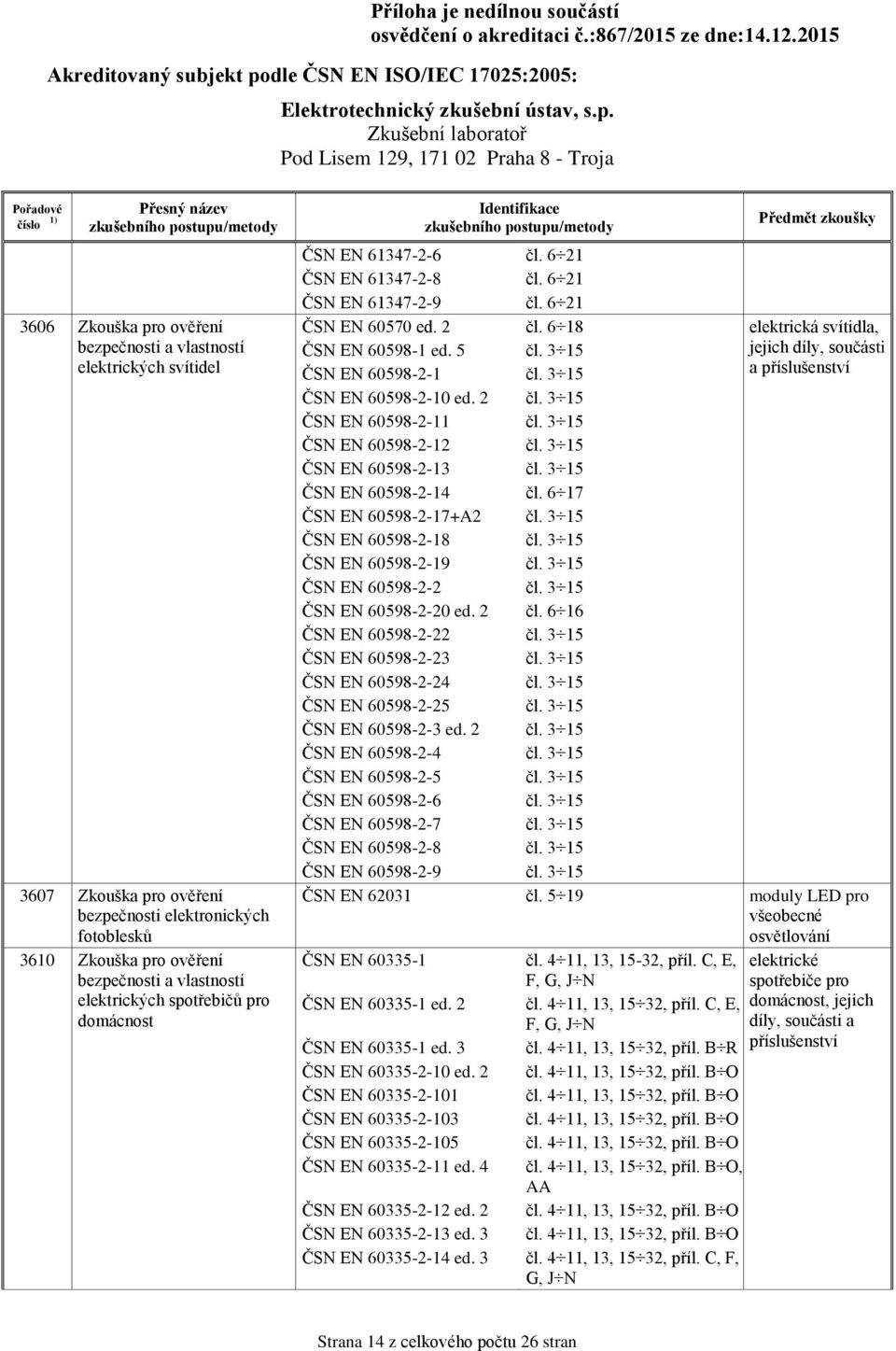 2 ČSN EN 60598-2-11 ČSN EN 60598-2-12 ČSN EN 60598-2-13 ČSN EN 60598-2-14 ČSN EN 60598-2-17+A2 ČSN EN 60598-2-18 ČSN EN 60598-2-19 ČSN EN 60598-2-2 ČSN EN 60598-2-20 ed.