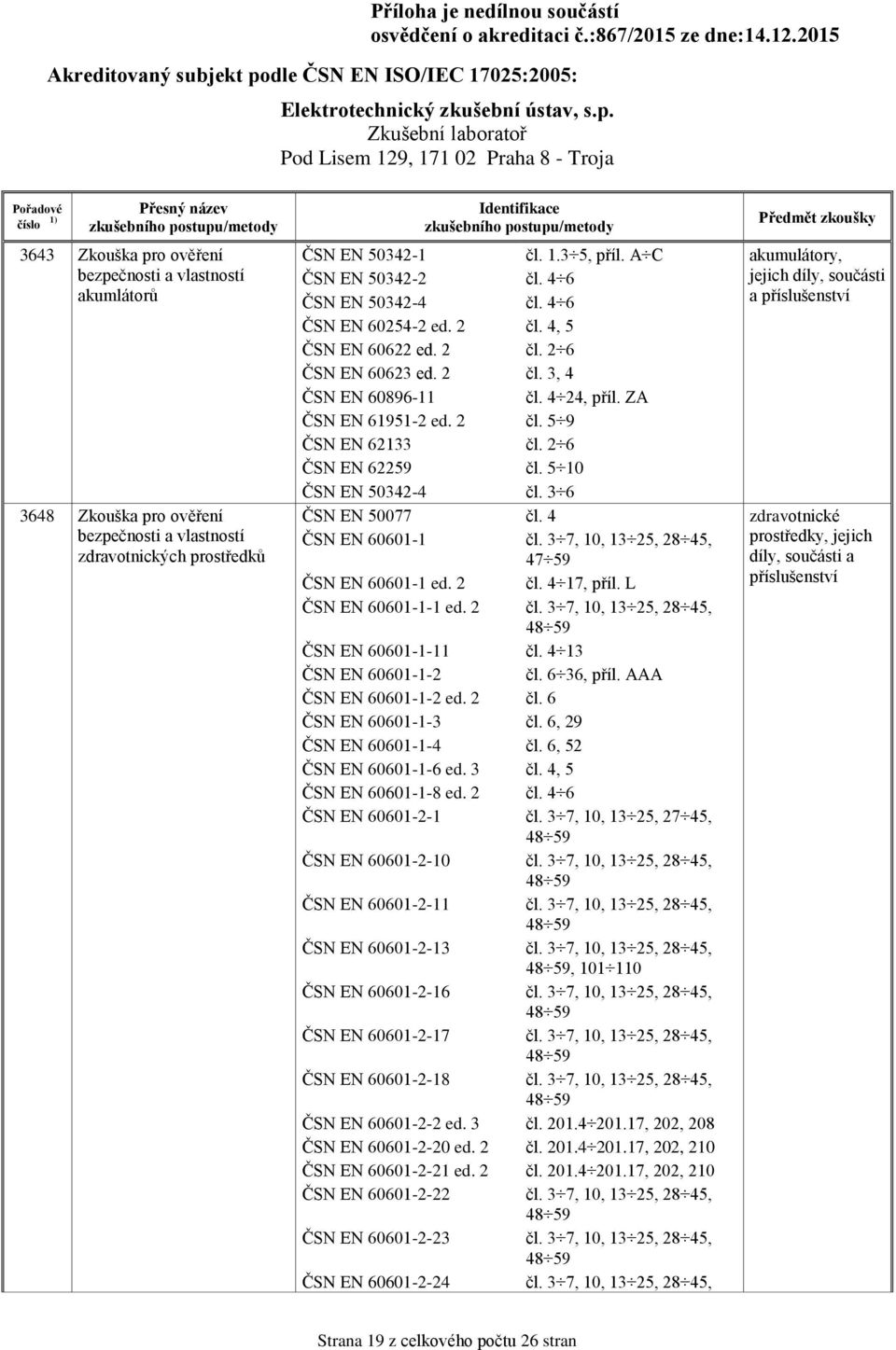 2 ČSN EN 60601-1-11 ČSN EN 60601-1-2 ČSN EN 60601-1-2 ed. 2 ČSN EN 60601-1-3 ČSN EN 60601-1-4 ČSN EN 60601-1-6 ed. 3 ČSN EN 60601-1-8 ed.