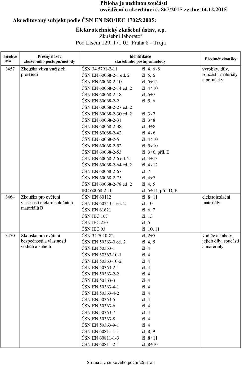 2 ČSN EN 60068-2-31 ČSN EN 60068-2-38 ČSN EN 60068-2-42 ČSN EN 60068-2-5 ČSN EN 60068-2-52 ČSN EN 60068-2-53 ČSN EN 60068-2-6 ed. 2 ČSN EN 60068-2-64 ed.