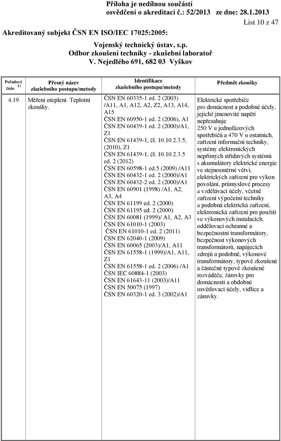 2 (2000)/A1 ČSN EN 60901 (1998) /A1, A2, A3, A4 ČSN EN 61199 ed. 2 (2000) ČSN EN 61195 ed. 2 (2000) ČSN EN 60081 (1999)/ A1, A2, A3 ČSN EN 61010-1 (2003) ČSN EN 61010-1 ed.