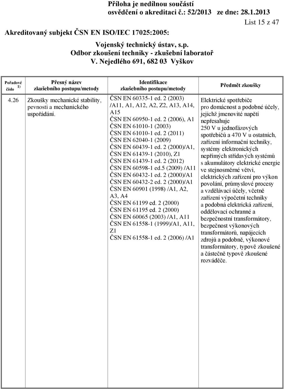 5 (2009) /A11 ČSN EN 60432-1 ed. 2 (2000)/A1 ČSN EN 60432-2 ed. 2 (2000)/A1 ČSN EN 60901 (1998) /A1, A2, A3, A4 ČSN EN 61199 ed. 2 (2000) ČSN EN 61195 ed.