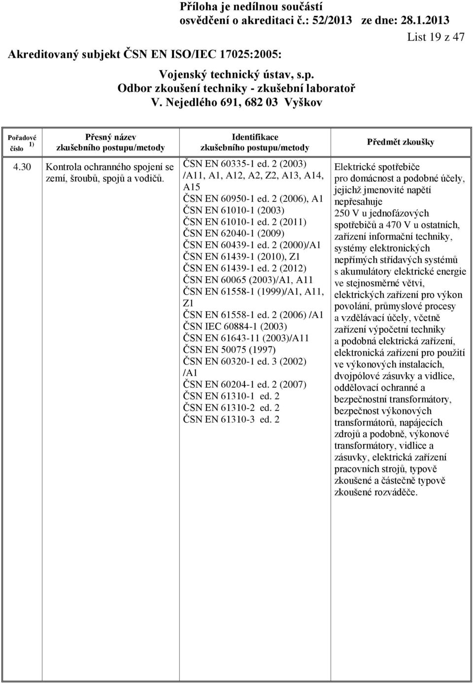 2 (2012) ČSN EN 60065 (2003)/A1, A11 ČSN EN 61558-1 (1999)/A1, A11, Z1 ČSN EN 61558-1 ed. 2 (2006) /A1 ČSN IEC 60884-1 (2003) ČSN EN 61643-11 (2003)/A11 ČSN EN 50075 (1997) ČSN EN 60320-1 ed.