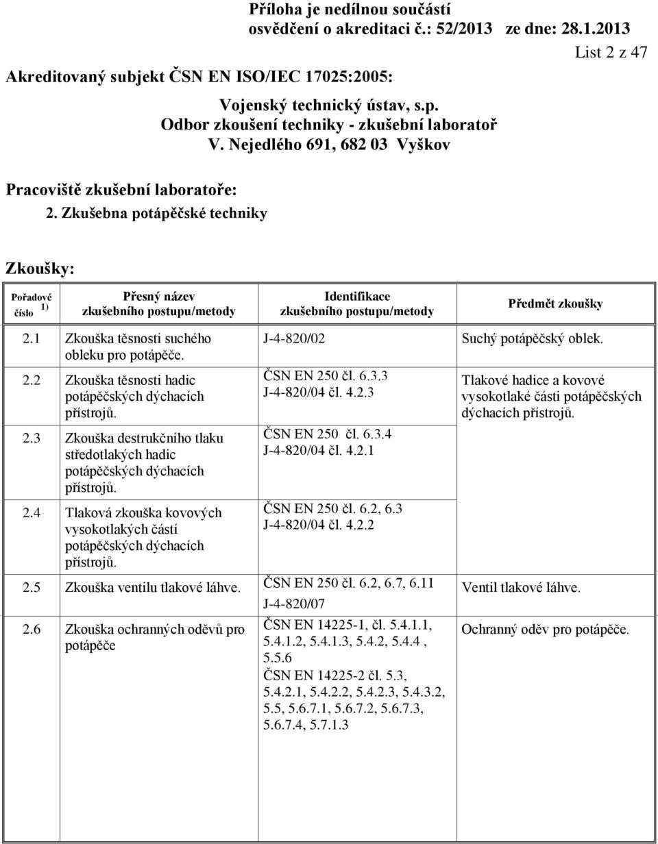 3 J-4-820/04 čl. 4.2.2 2.5 Zkouška ventilu tlakové láhve. ČSN EN 250 čl. 6.2, 6.7, 6.11 J-4-820/07 2.6 Zkouška ochranných oděvů pro potápěče ČSN EN 14225-1, čl. 5.4.1.1, 5.4.1.2, 5.4.1.3, 5.4.2, 5.4.4, 5.