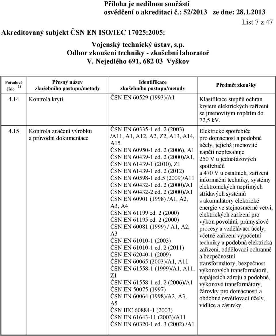 5 (2009)/A11 ČSN EN 60432-1 ed. 2 (2000)/A1 ČSN EN 60432-2 ed. 2 (2000)/A1 ČSN EN 60901 (1998) /A1, A2, A3, A4 ČSN EN 61199 ed. 2 (2000) ČSN EN 61195 ed.